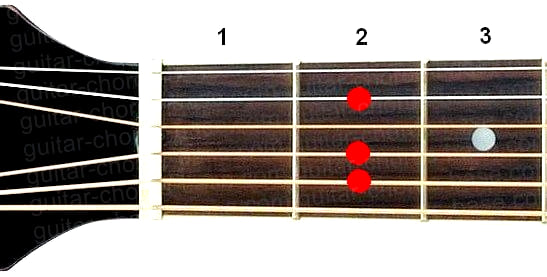 Аккорд Em6 (Минорный секстаккорд от ноты Ми) для гитары