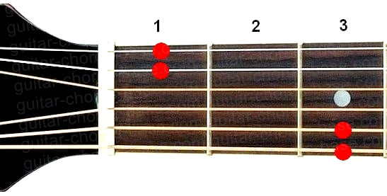 Аккорд G7sus4 (Мажорный септаккорд с квартой от ноты Соль) для гитары