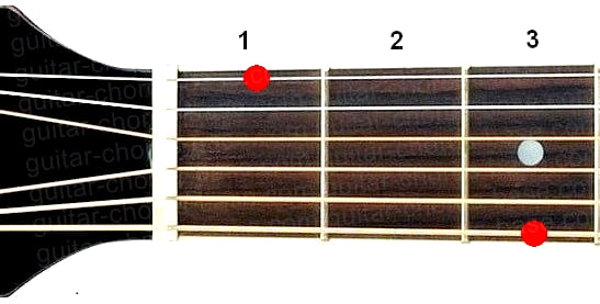 Аккорд G9 (Мажорный нонаккорд от ноты Соль) для гитары